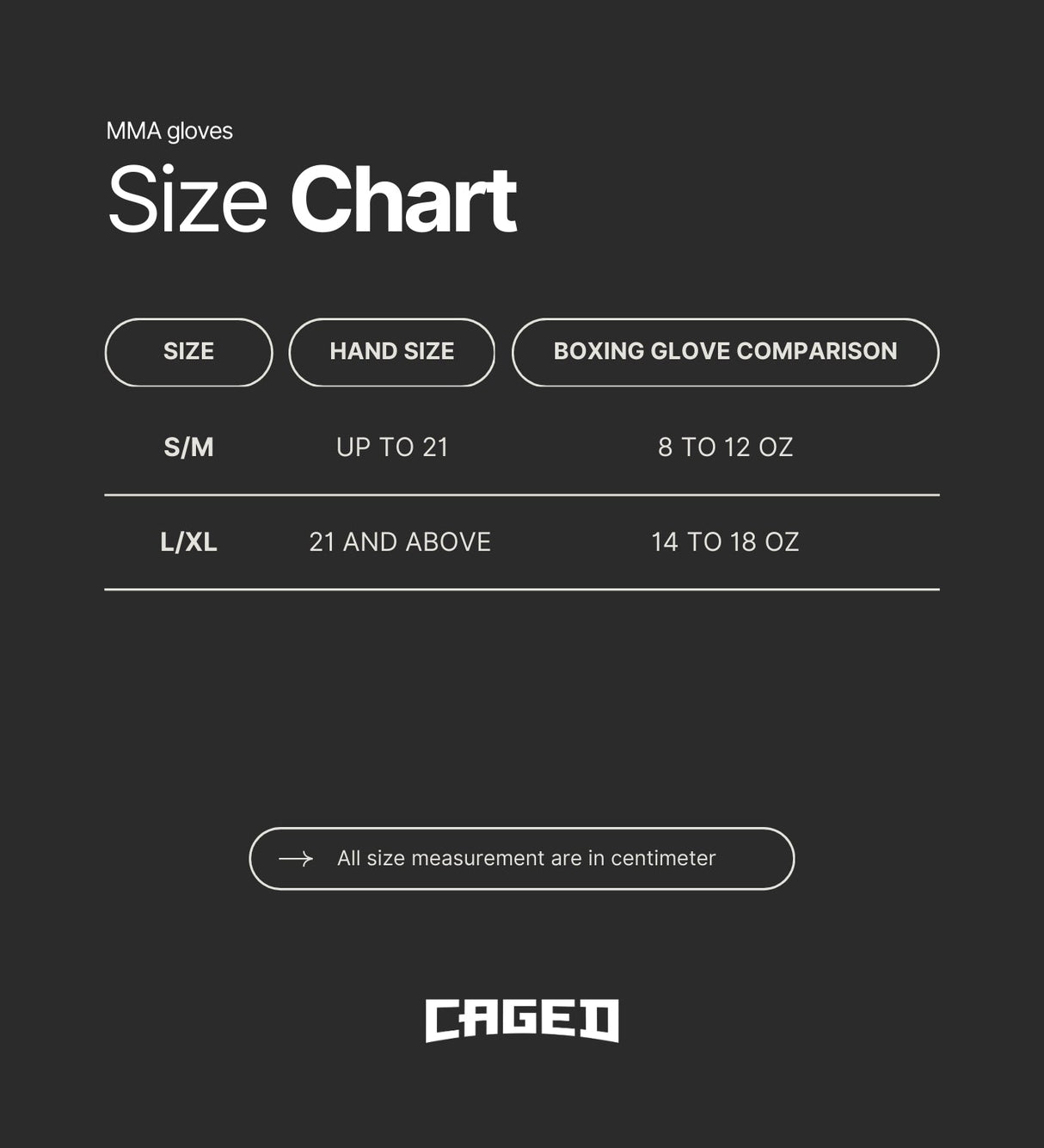 Caged MMA handschoenen Shadow - Zwart/Zwart